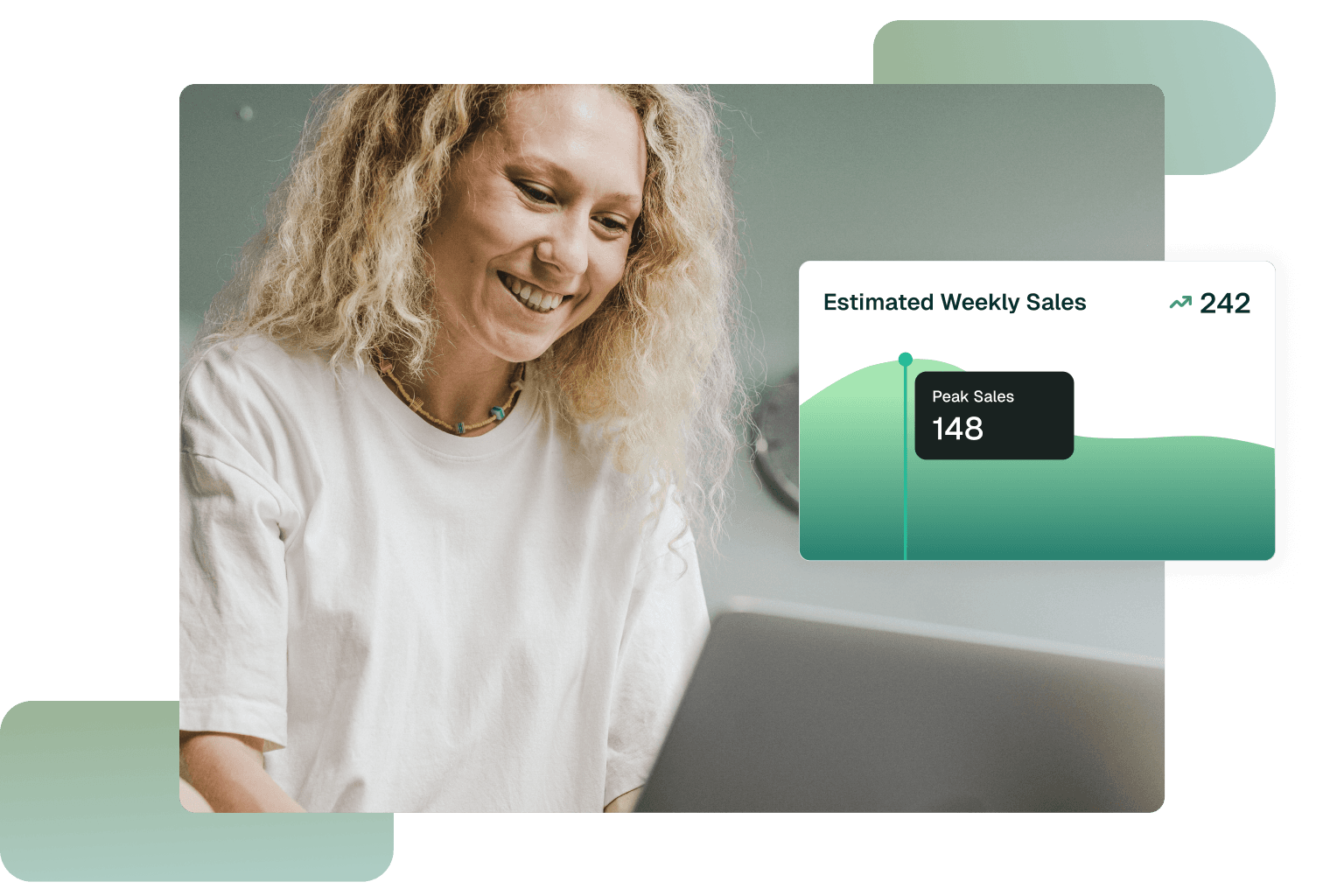Predict sales with waitlist data preview